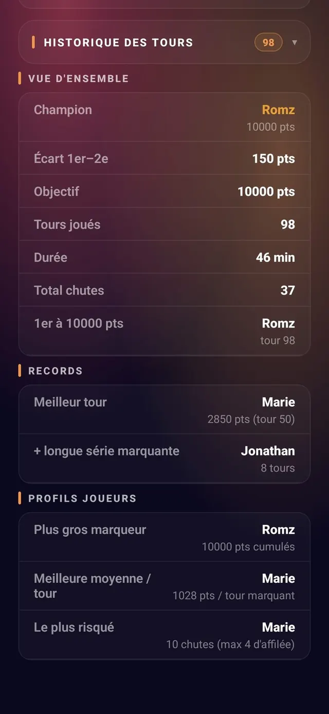 ScoreCrew — 5000 — historique des tours