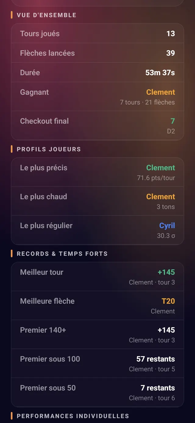 ScoreCrew — fléchettes — étape 4 (détail d'un tour dans l'historique)