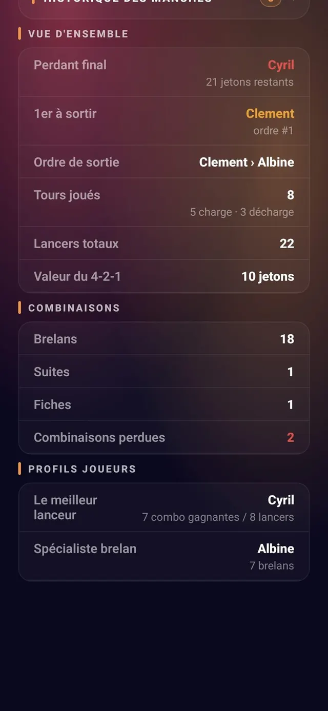 ScoreCrew — 421 — historique des manches