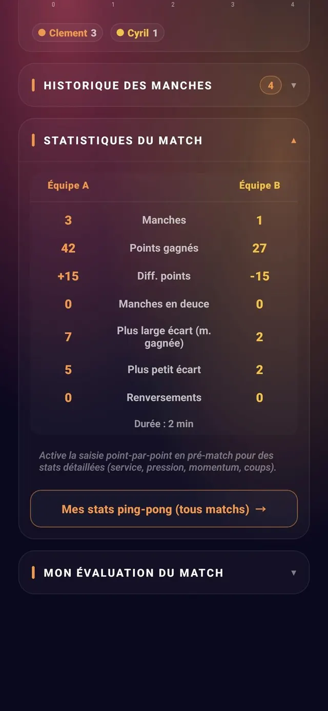 ScoreCrew — ping-pong — classement & historique (2/2)