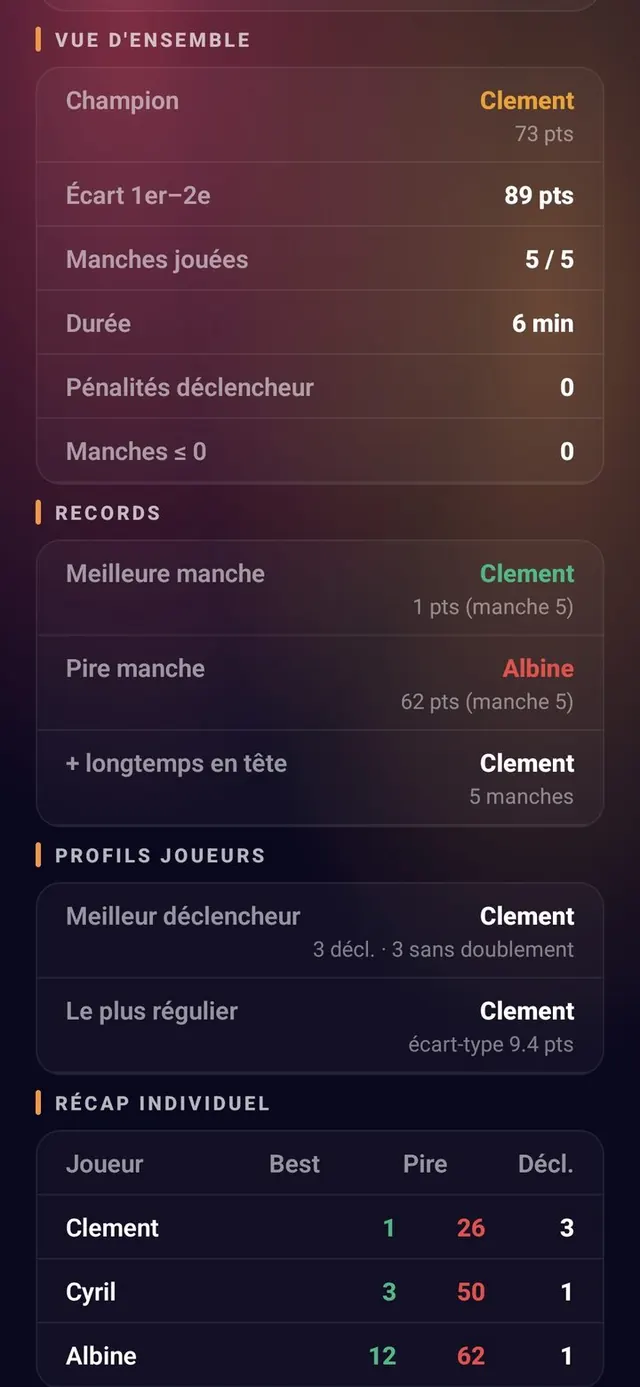 ScoreCrew — Skyjo — historique des manches