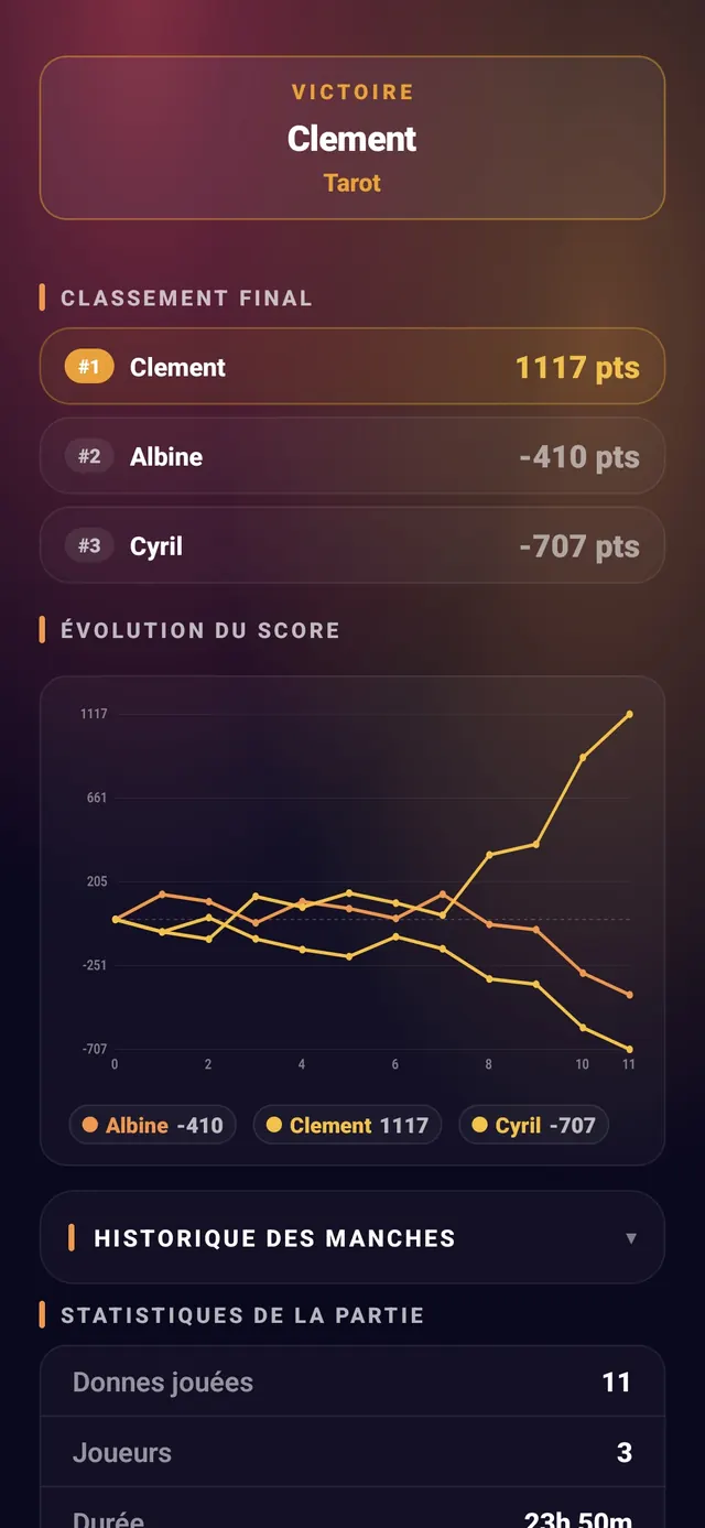 ScoreCrew — tarot — étape 4