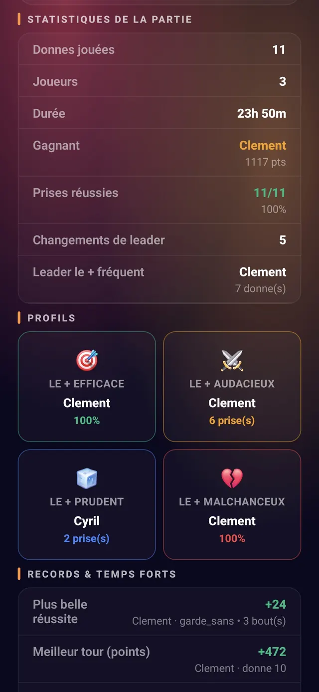 ScoreCrew — tarot — étape 4 (statistiques de la partie)
