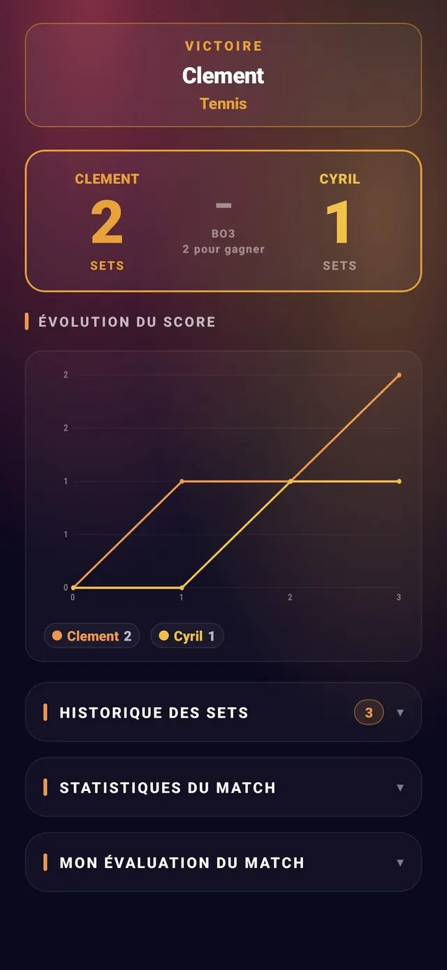 ScoreCrew — tennis — fin de partie & classement