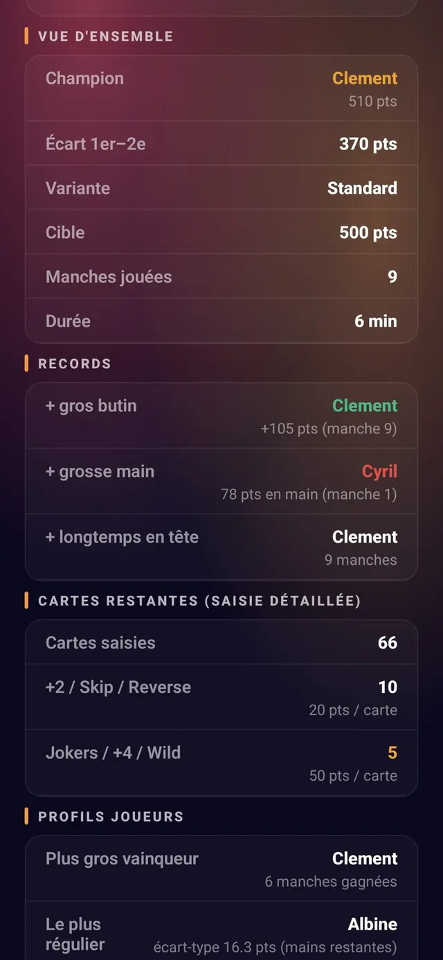 ScoreCrew — Uno — historique des manches