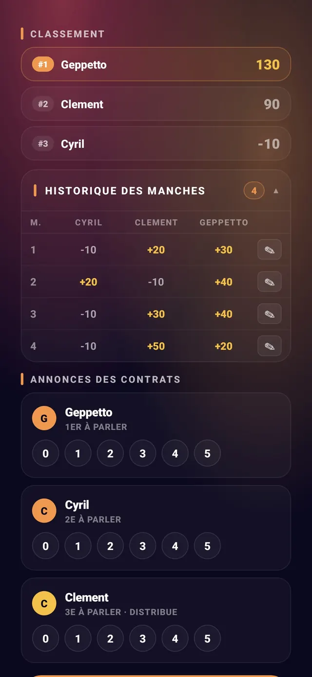 ScoreCrew — wist — étape 5 (éditer une manche dans le tableau)